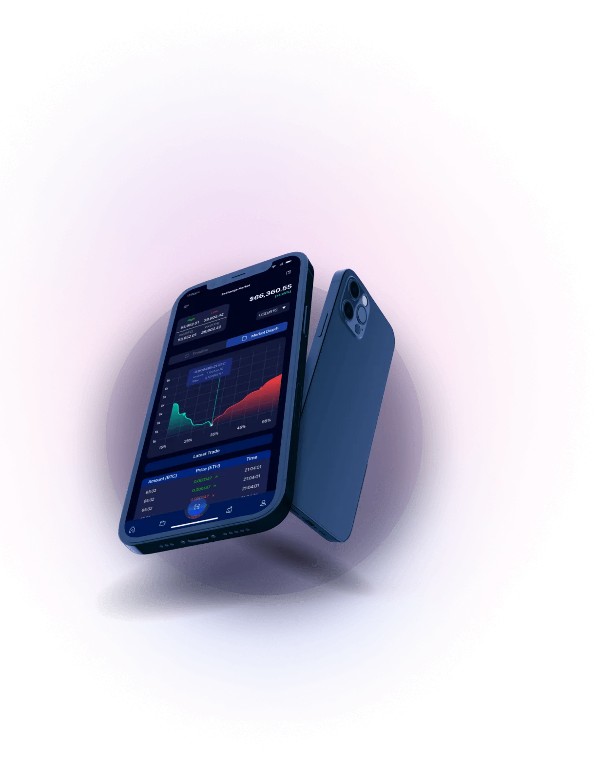 Portefeuille Vexo - TRADING AUTOMATISÉ